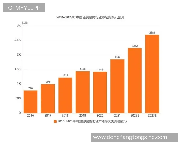 中国足彩馆种子发展现状与未来趋势分析探讨